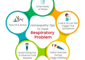 Asthma Relief